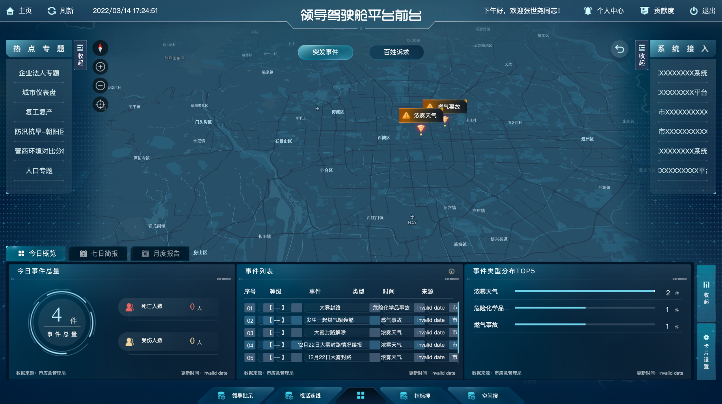1、尊龙凯时睿城（驾驶舱）2022.4.27.png